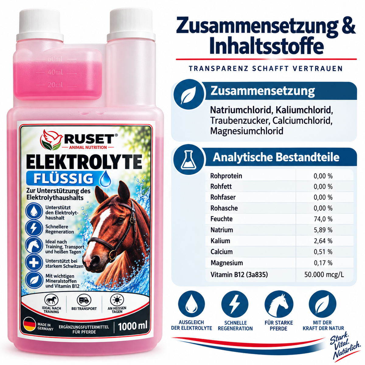 RUSET Elektrolyte flüssig 1000 ml – Ergänzungsfuttermittel für Pferde